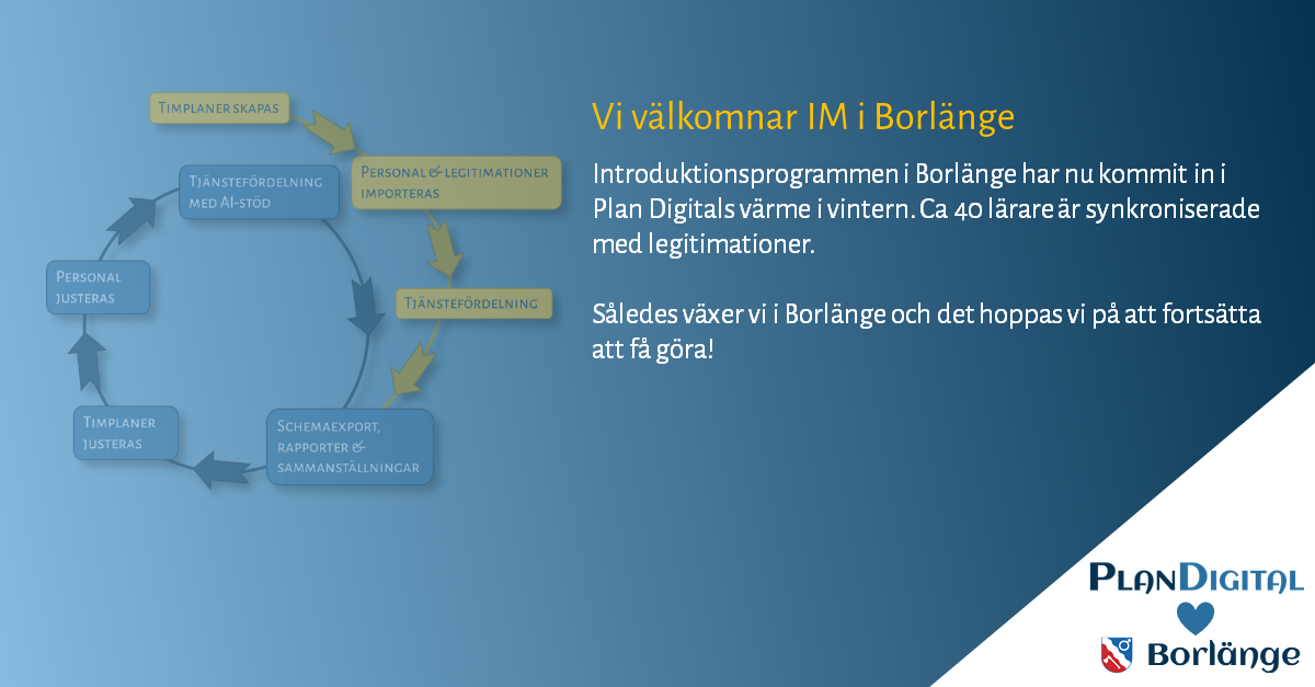 Vi välkomnar Introduktionsprogrammen