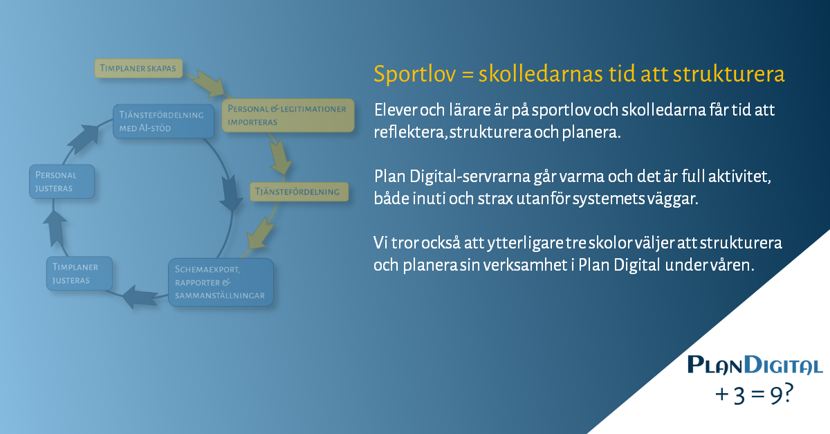 Årets mest intensiva vecka?