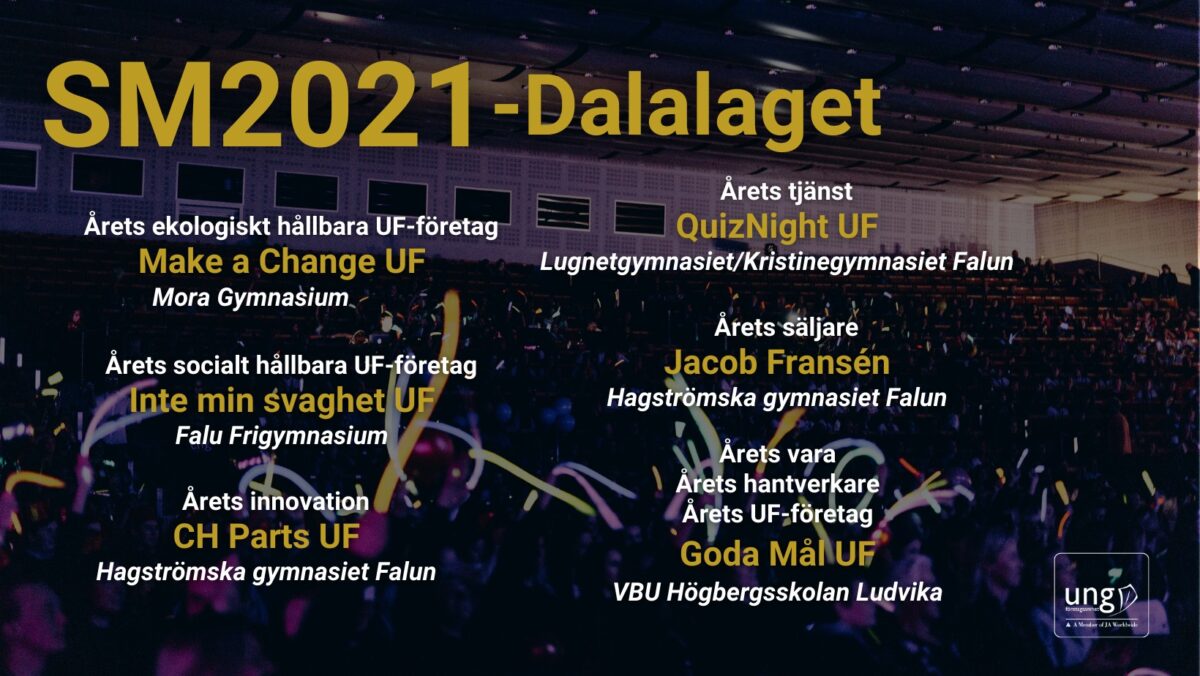 Stort grattis alla vinnare i Dalamästerskapen!