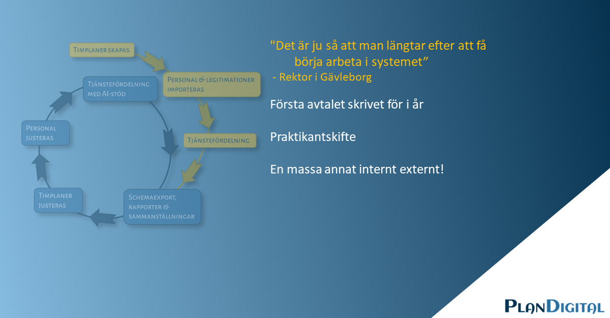 Praktikantskifte, externa projekt och ny kommun!