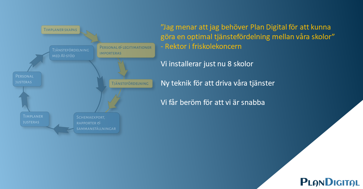 Nya kunder, ny teknik och bra framsteg